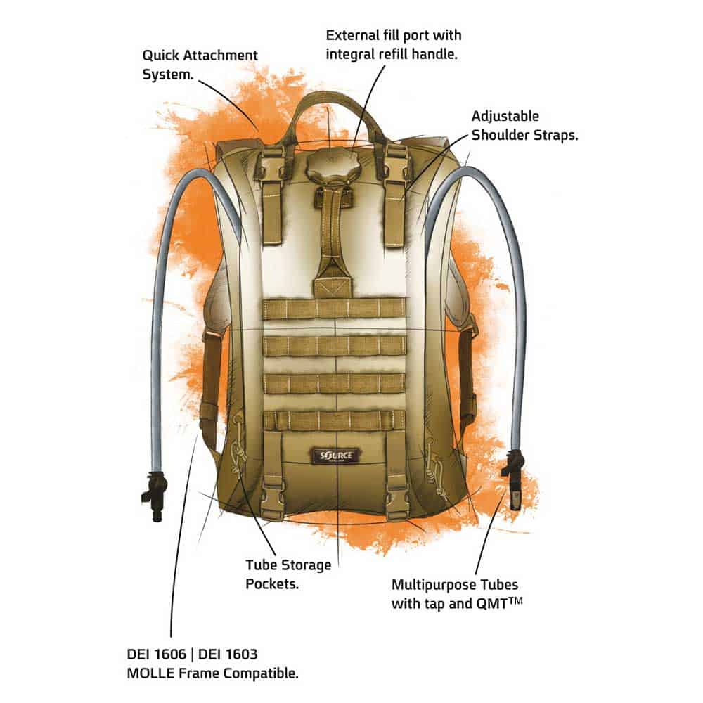 Aquasource | 20L Hydration Pack