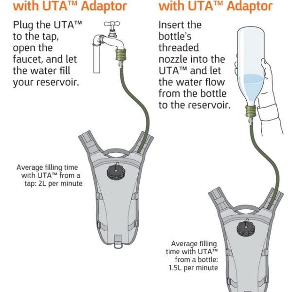 Utastorm Kit Web 2.jpg