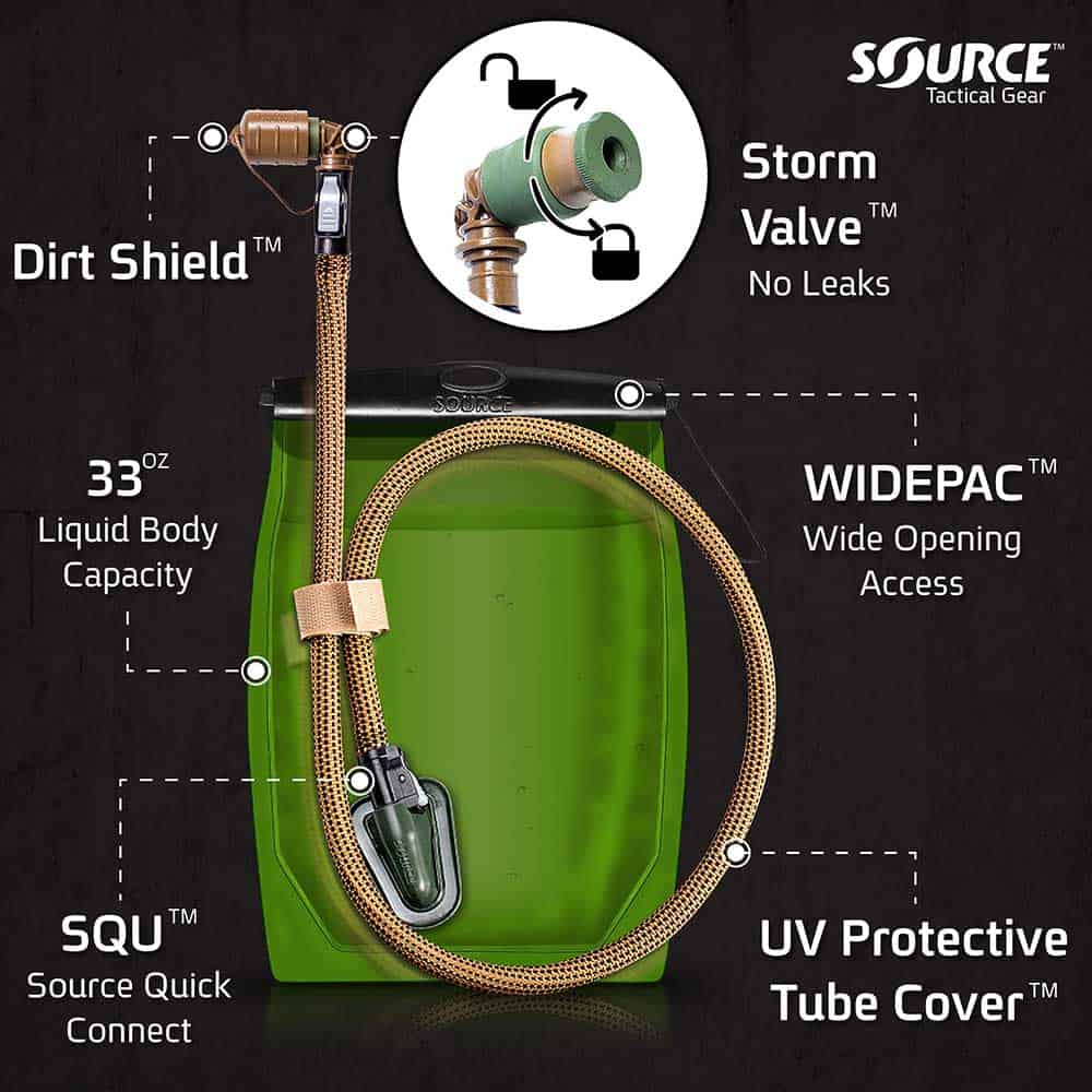 Kangaroo Pouch | Tactical Hydration Pack | 1L (32 oz.) - Image 2