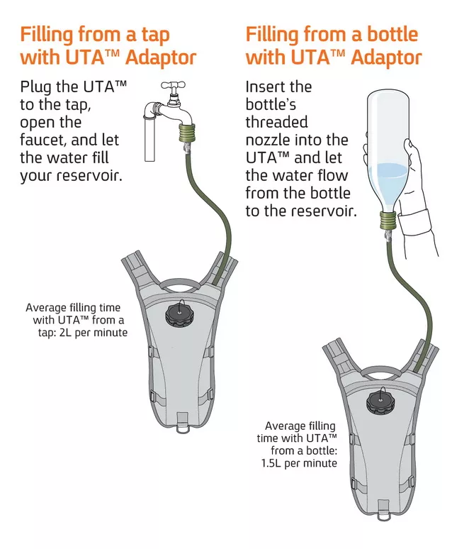 UTA - Image 3