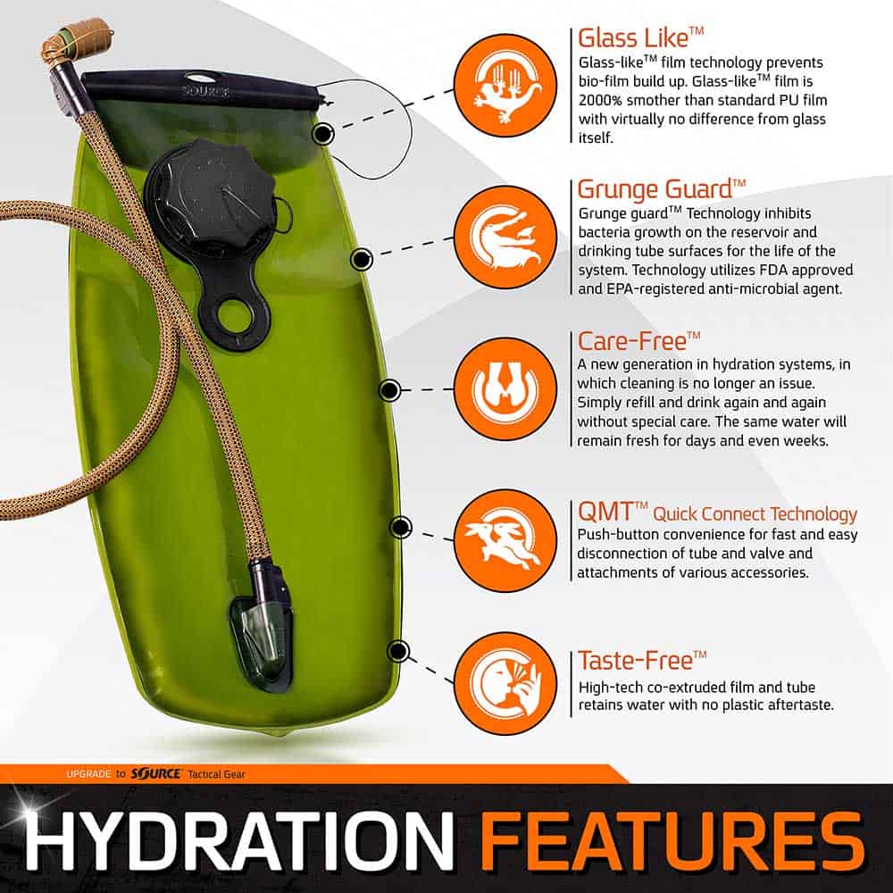 Tactical Hydration Pack - Image 2