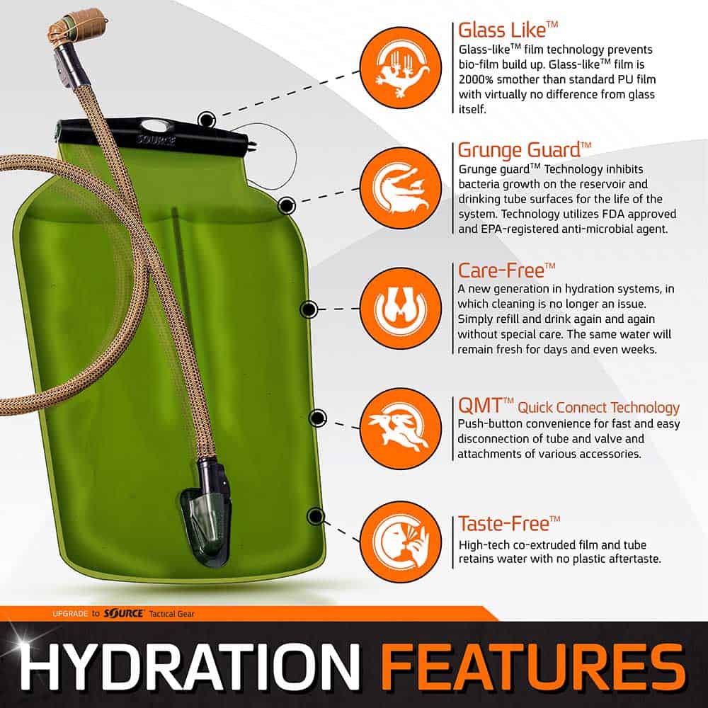WLPS 3L Low-Profile Hydration Bladder - Image 4